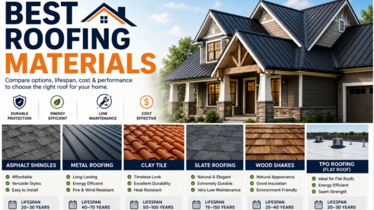 Best roofing materials comparison